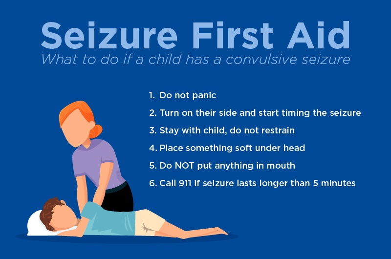 seizure-first-aid-dr-narendra-barad