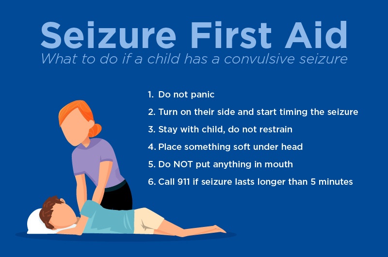 Seizure First Aid Dr Narendra Barad